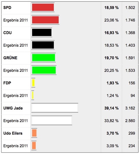 Bildschirmfoto 2016-09-12 um 17.44.04